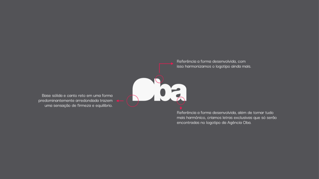 branding identidade visual logo marca estratégia de marca