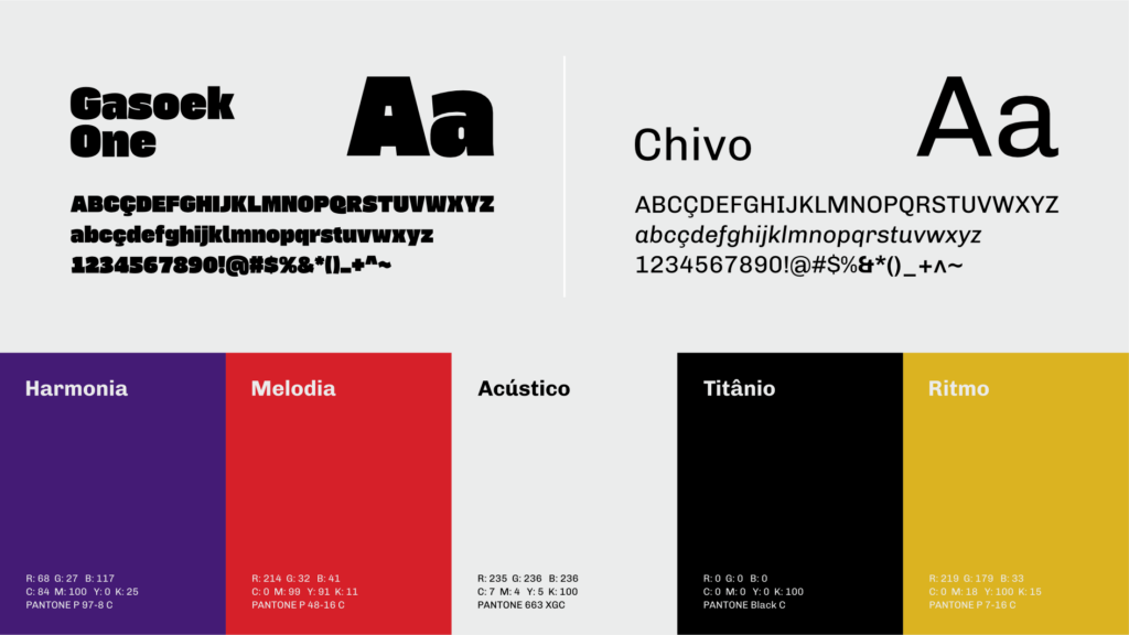 branding identidade visual logo marca estratégia de marca