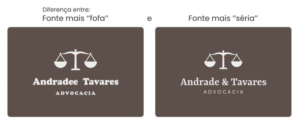 Você sabe o que a sua tipografia diz sobre a sua marca?