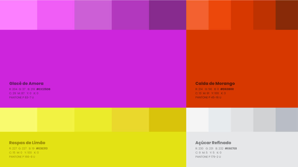 branding identidade visual logo marca estratégia de marca