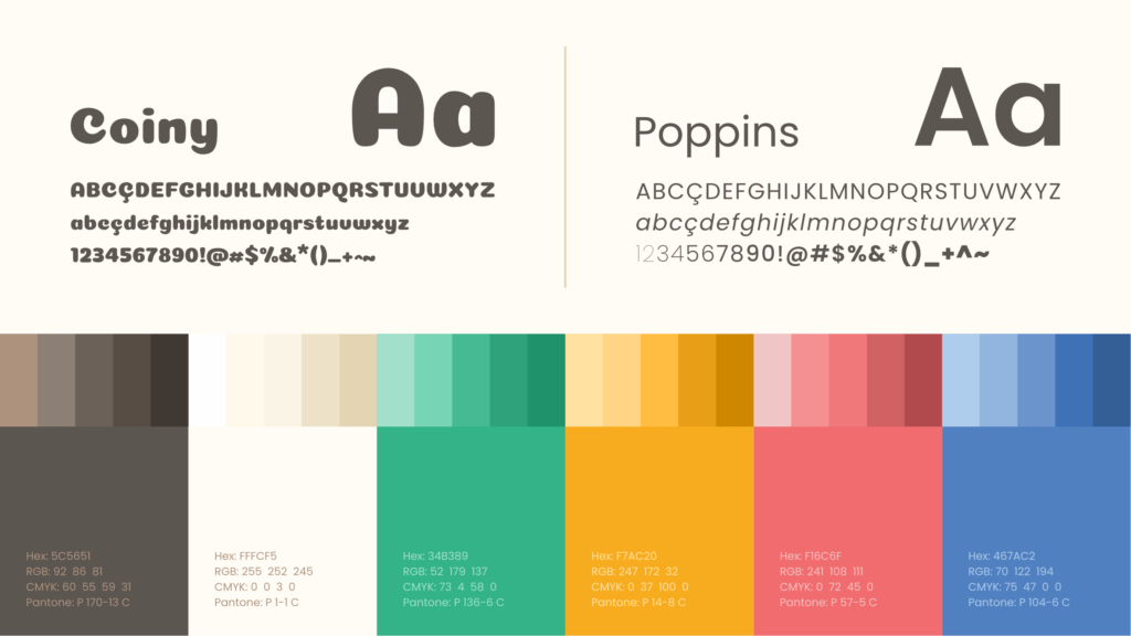 branding identidade visual logo marca estratégia de marca